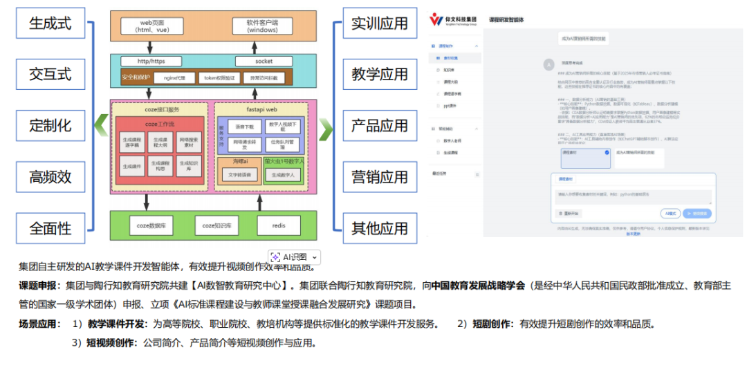 【2025年“AI应用人才发展大会”系列报道之五】主办单位介绍